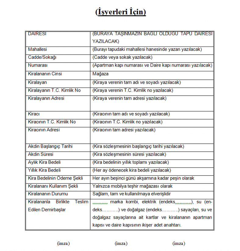 Tadilat karşılığı kira sözleşmesİ örneği